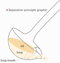 Oil Separator Spoon