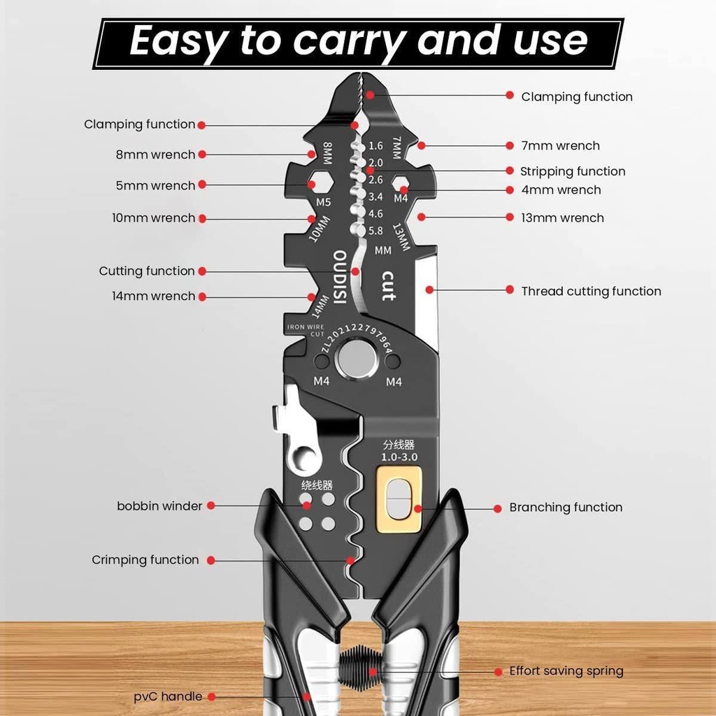 25 in 1 Wire Stripping Tool