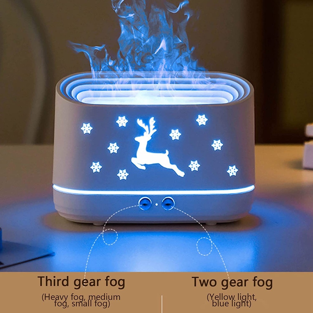 FLAME HUMIDIFIER