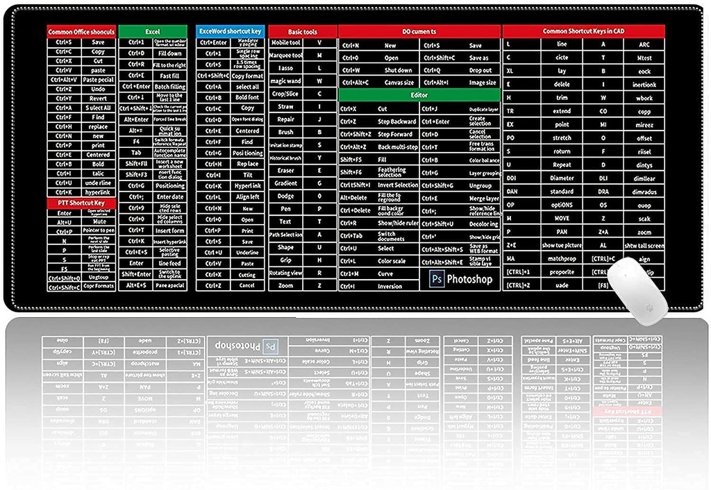 S.CUT KEY KEYBOARD MAT