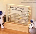 Periodic Table With Real Elements