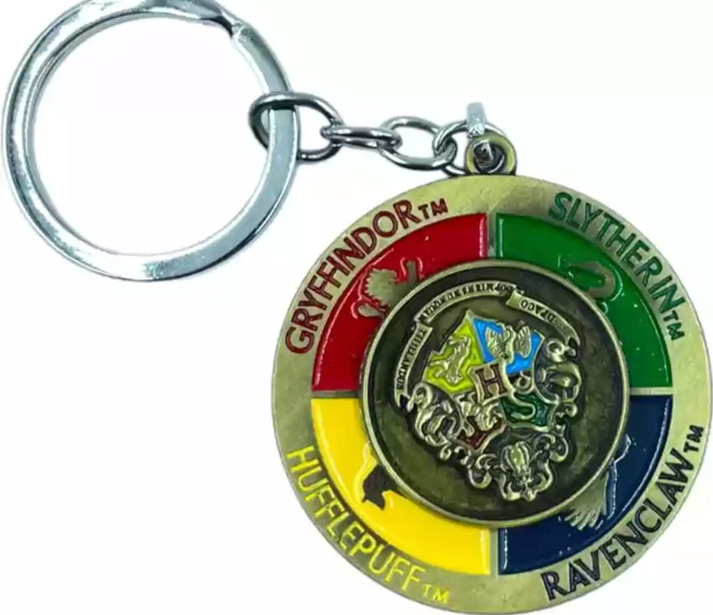 REVOLVING KEYCHAIN