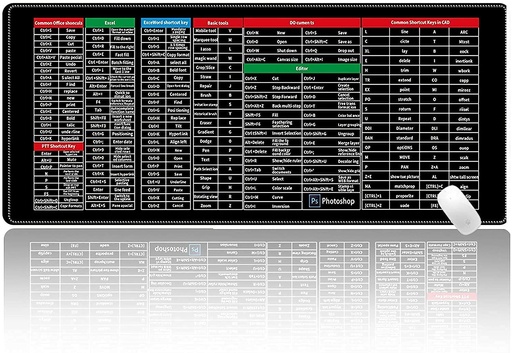 [CZONESRT95] S.CUT KEY KEYBOARD MAT