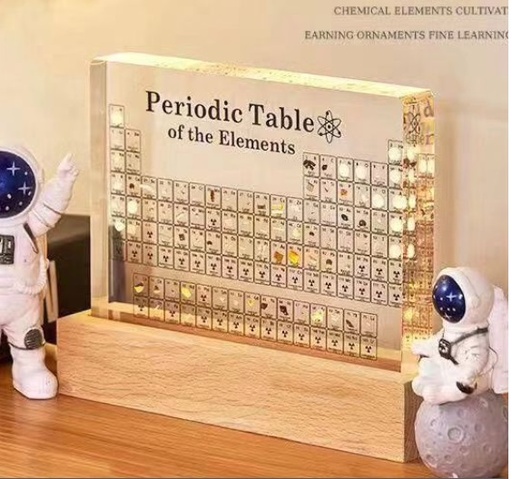 [MAHANTSRT472] Periodic Table With Real Elements